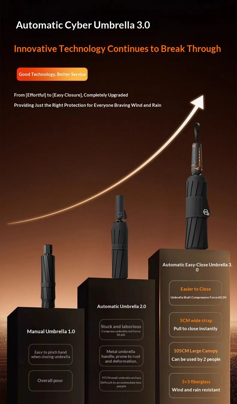 Cyber style fully automatic umbrella,extra large and reinforced,wind-resistant, UV-proof, suitable for both sunny and rainy days