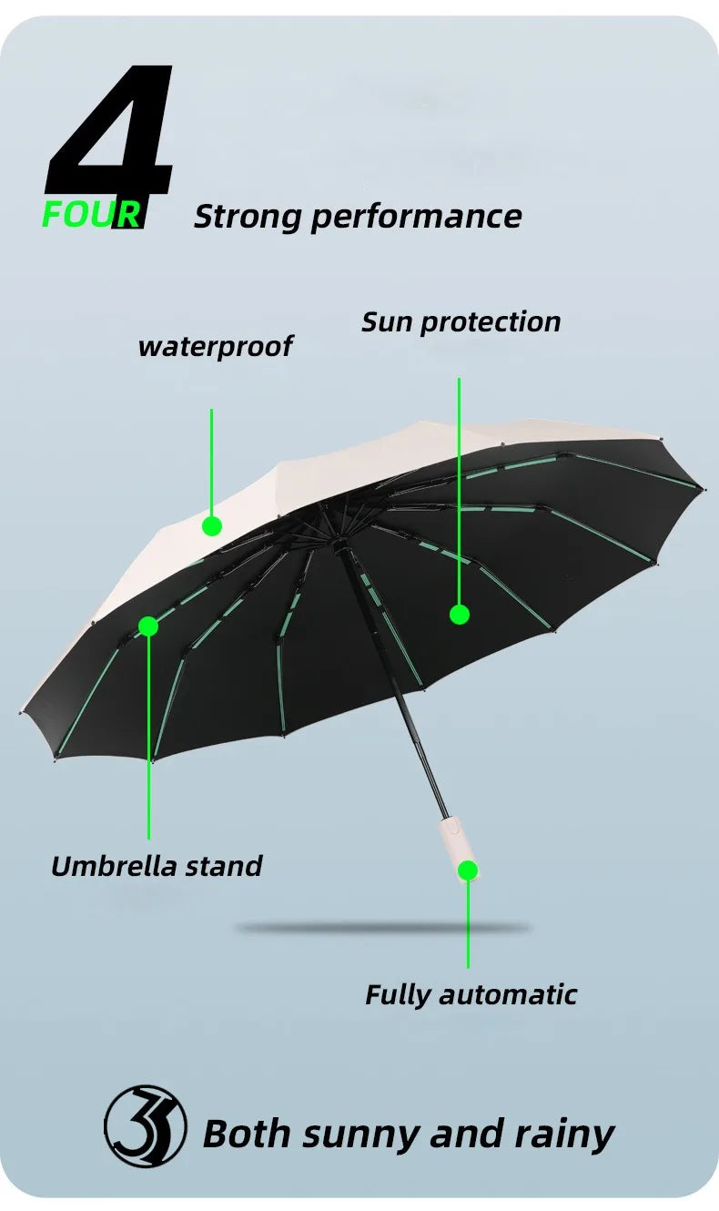 Super Strong Windproof Automatic Umbrella for Men and Women, 72 Bone, Large Rainproof, Sun UV Protection, Folding Rain Umbrellas