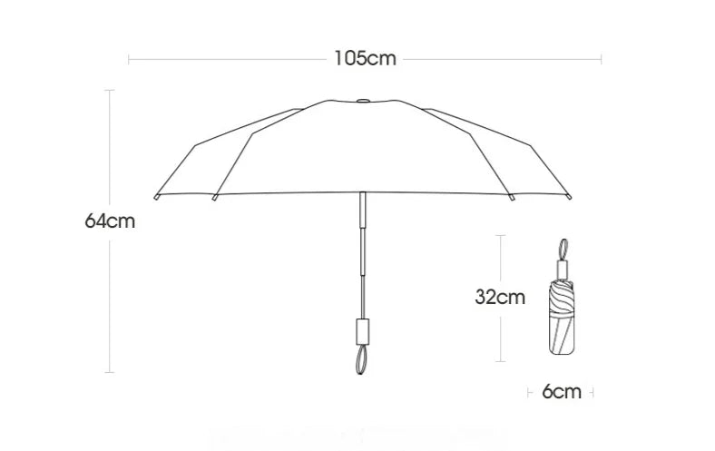Super Strong Windproof Automatic Umbrella for Men and Women, 72 Bone, Large Rainproof, Sun UV Protection, Folding Rain Umbrellas