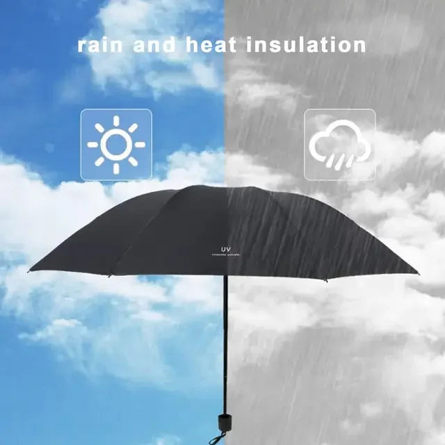 Umbrellas Sun umbrellas Cartoon rain and sunny manually folded student portable umbrellas Sunshade accessories Outdoor equipment