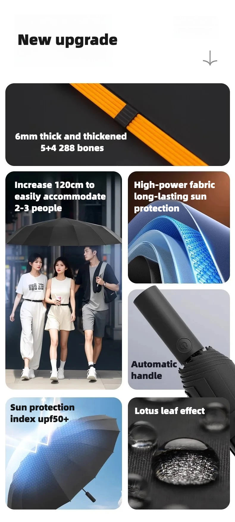 Stormproof Windproof Automatic Umbrella,288 Reinforced Fiberglass Ribs, Sun UV UPF50+ Protect, Compact Folding Rain Umbrella Men