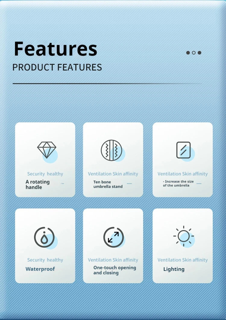 Anti-wind Rain Umbrella 2in1 Automatic Umbrella LED Flashlight Dual-use NightLight Sun Protection 10 bone Folding Umbrella