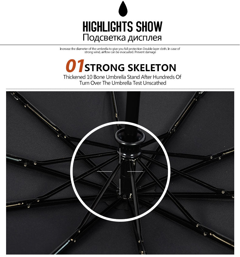 Genuine Parachase Folding Umbrella Brand Business Men Automatic Umbrella Rain Windproof Curved Handle Prasols for Adult