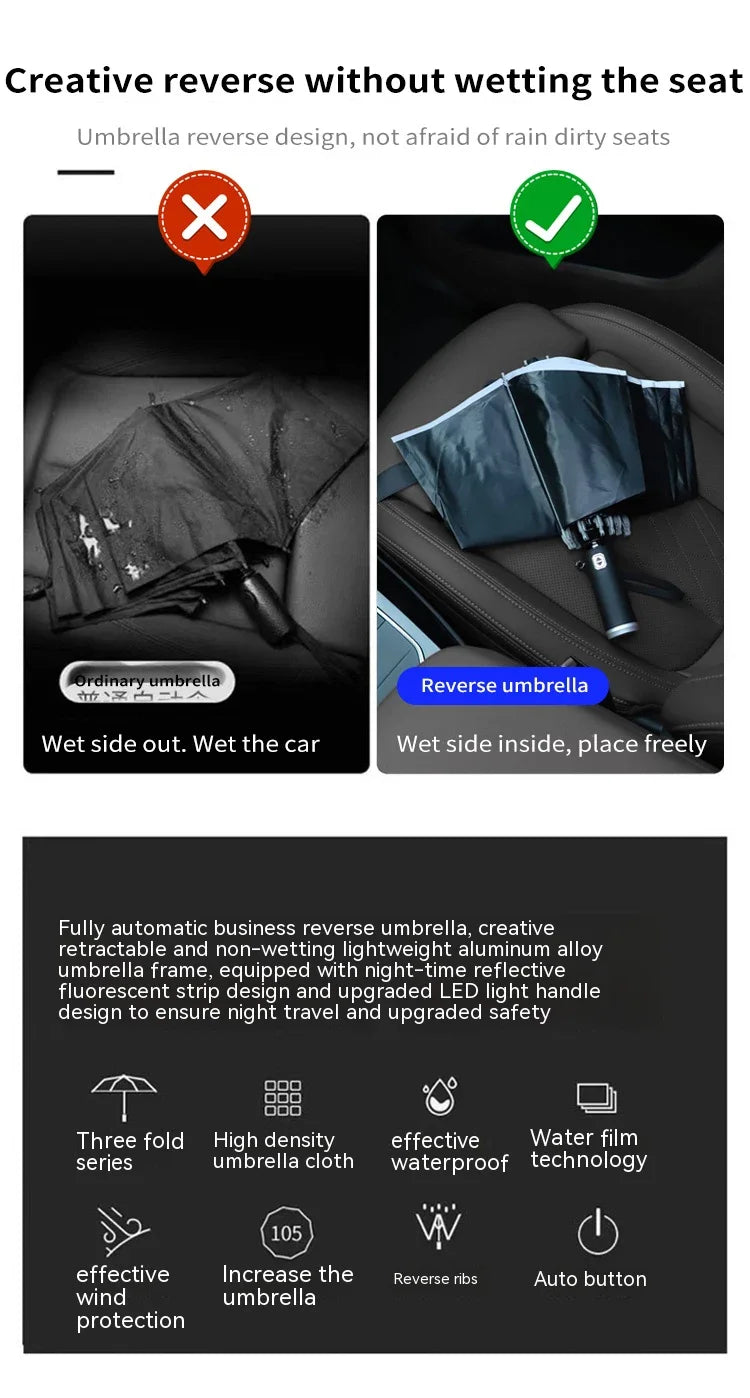 Mercedes Benz A B C E S Class AMG GLA GLB GLC GLE CLA CLS SLC GLS GLK SLK Vito Car Automatic Folding Windproof Sunshade Umbrella