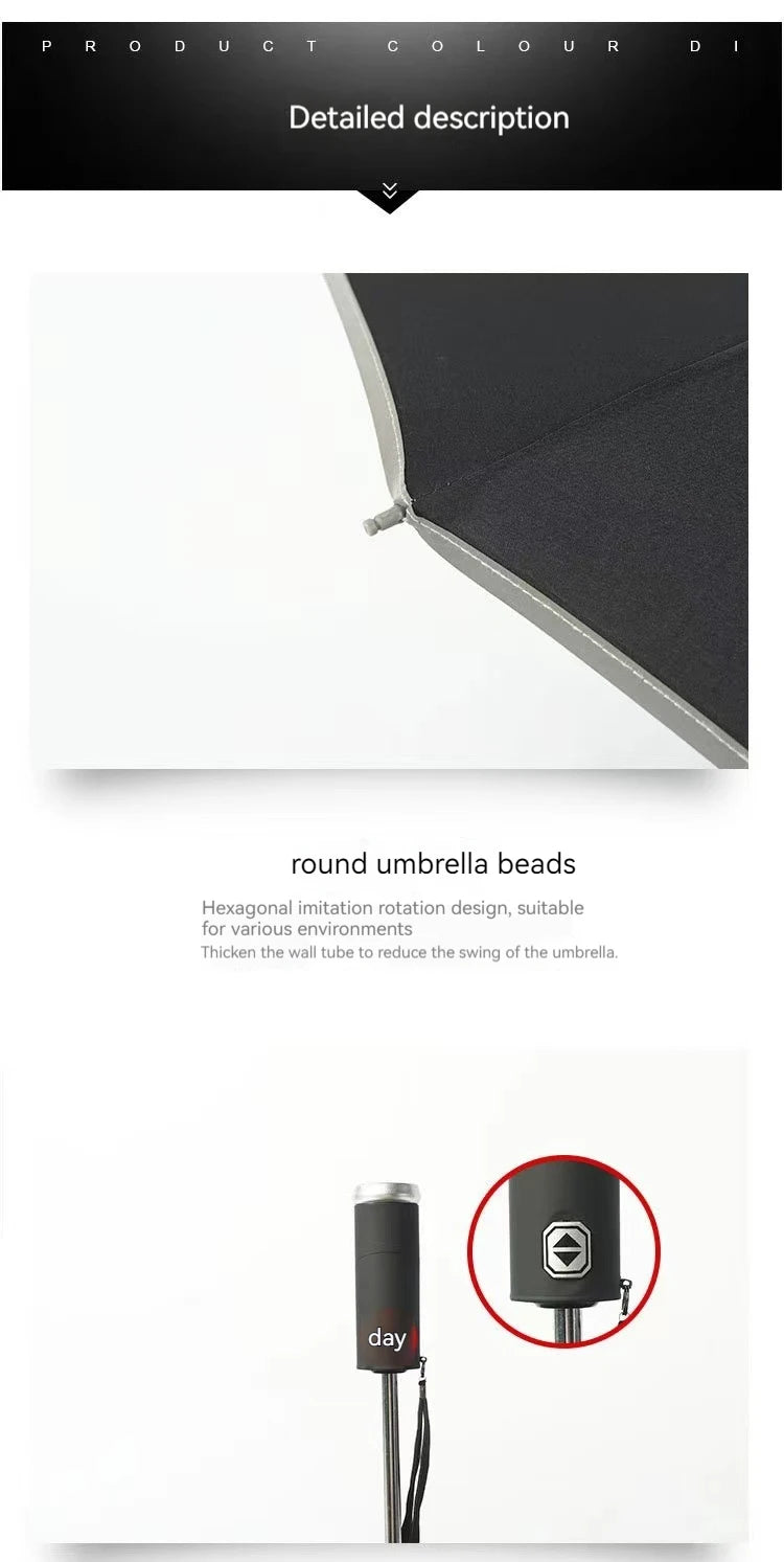 Car Automatic Folding Windproof UV Sunshade Umbrella Mercedes Benz A B C E V S Class CLA CLS ML SLK Vito A45 C63 GLA GLC GLK GLS