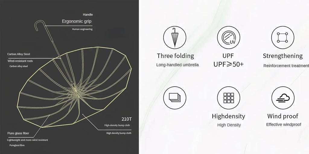 Japanese Style Windproof 16 Bone Umbrella Universal Large Handle Umbrella Long Handle Umbrella Dual-use Straight Pole Umbrella