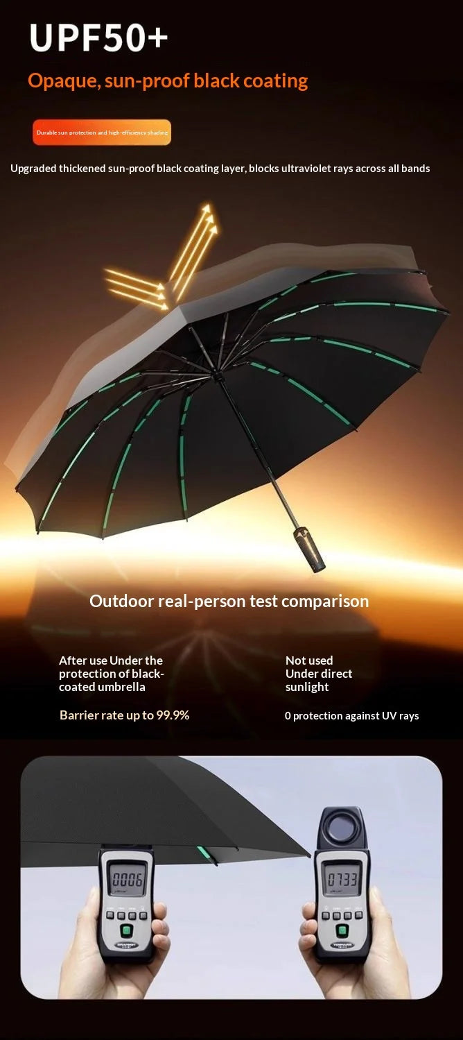 Cyber style fully automatic umbrella,extra large and reinforced,wind-resistant, UV-proof, suitable for both sunny and rainy days