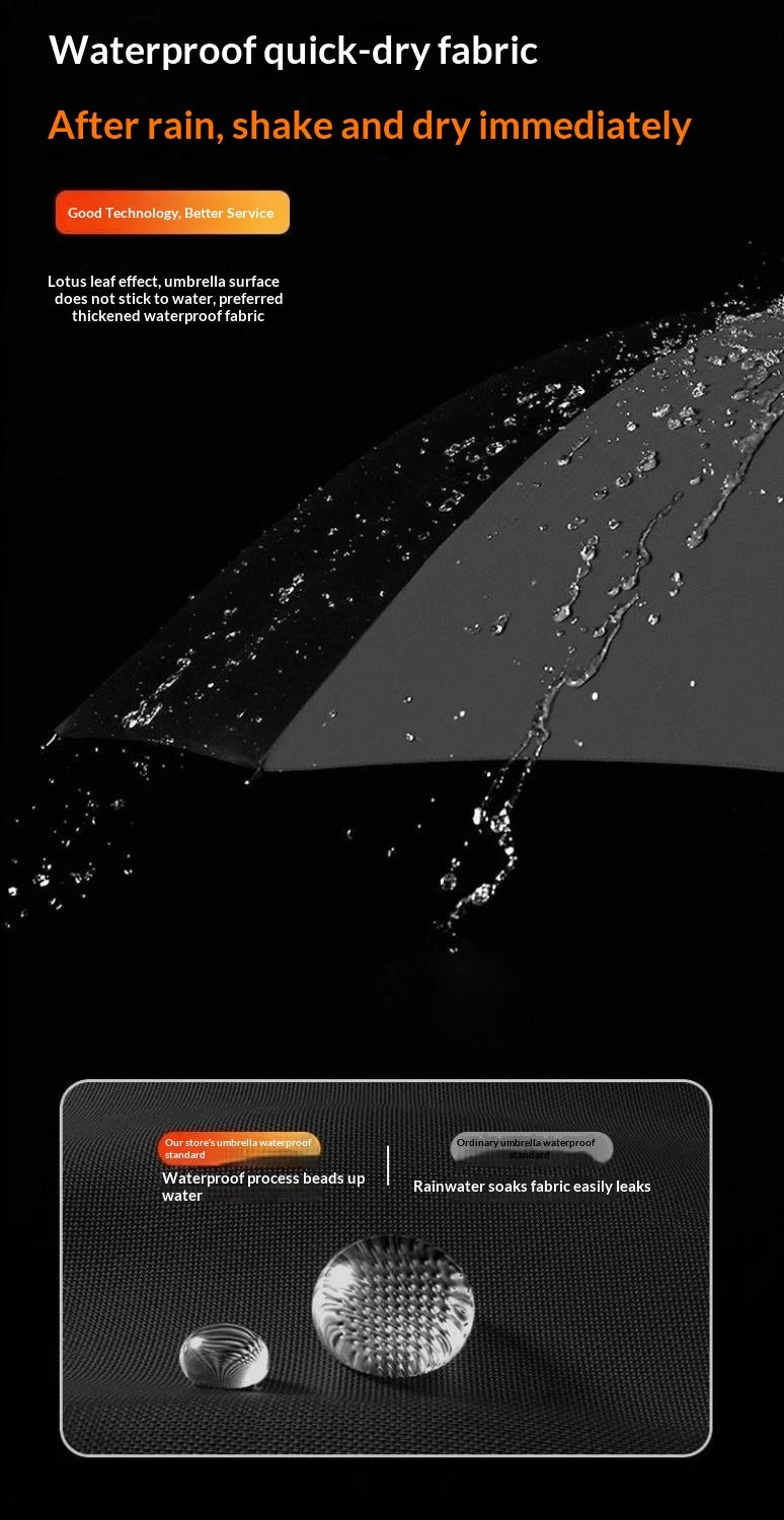 Cyber style fully automatic umbrella,extra large and reinforced,wind-resistant, UV-proof, suitable for both sunny and rainy days