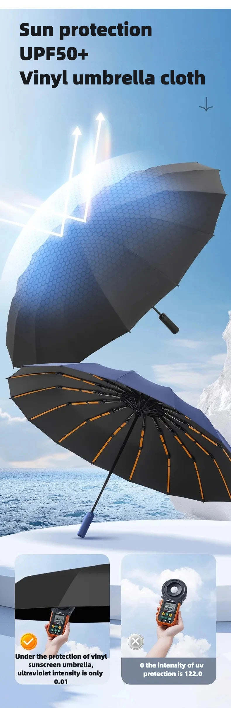 Stormproof Windproof Automatic Umbrella,288 Reinforced Fiberglass Ribs, Sun UV UPF50+ Protect, Compact Folding Rain Umbrella Men