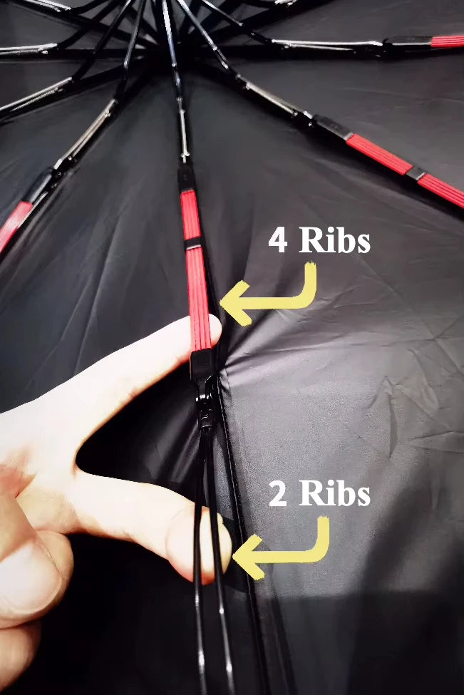 Super Strong Windproof Automatic Umbrella for Men and Women, 72 Bone, Large Rainproof, Sun UV Protection, Folding Rain Umbrellas