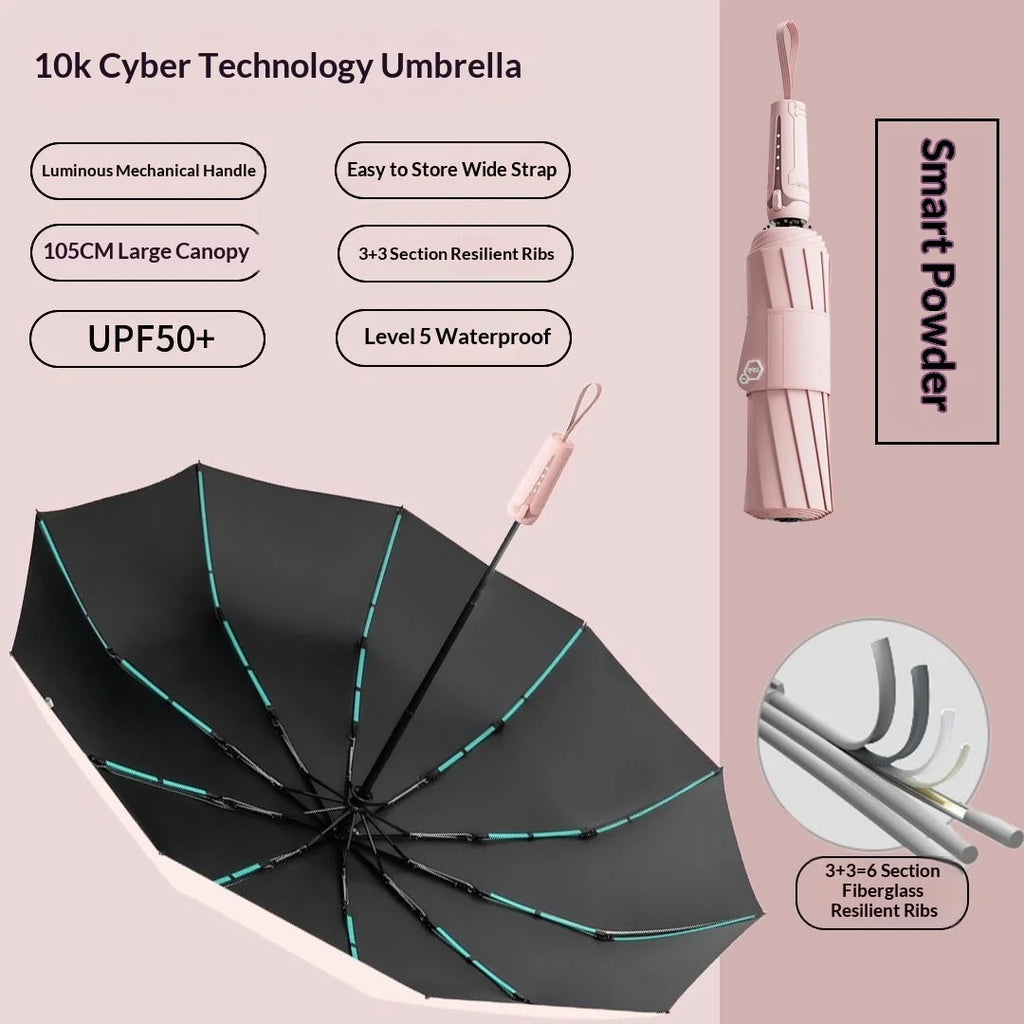 Cyber style fully automatic umbrella,extra large and reinforced,wind-resistant, UV-proof, suitable for both sunny and rainy days
