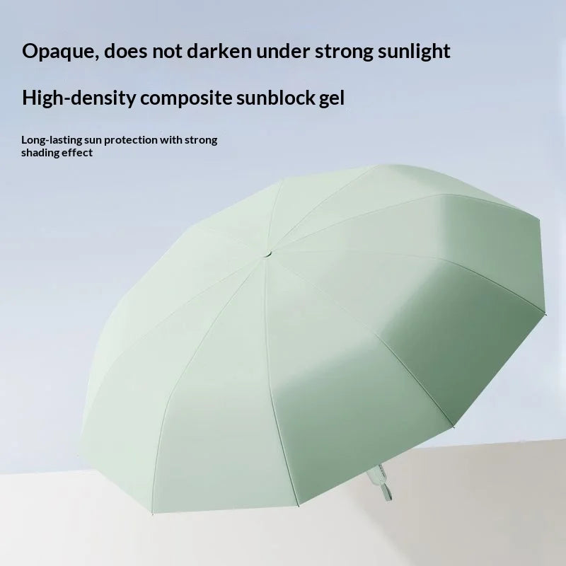 Cyber style fully automatic umbrella,extra large and reinforced,wind-resistant, UV-proof, suitable for both sunny and rainy days