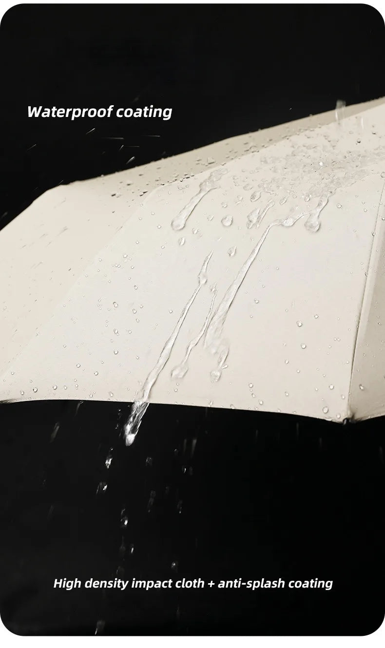 Super Strong Windproof Automatic Umbrella for Men and Women, 72 Bone, Large Rainproof, Sun UV Protection, Folding Rain Umbrellas