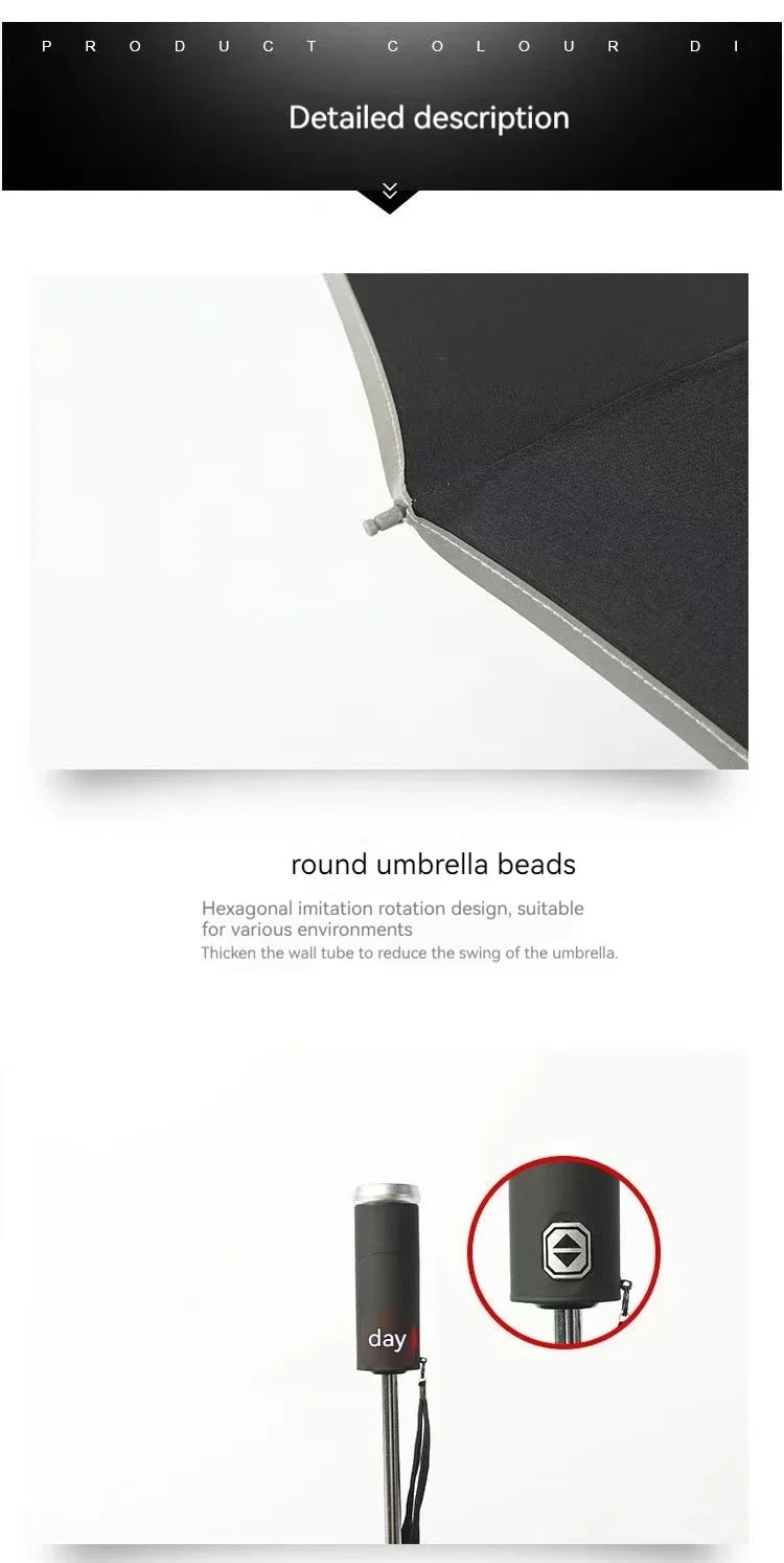 Mercedes Benz A B C E S Class AMG GLA GLB GLC GLE CLA CLS SLC GLS GLK SLK Vito Car Automatic Folding Windproof Sunshade Umbrella