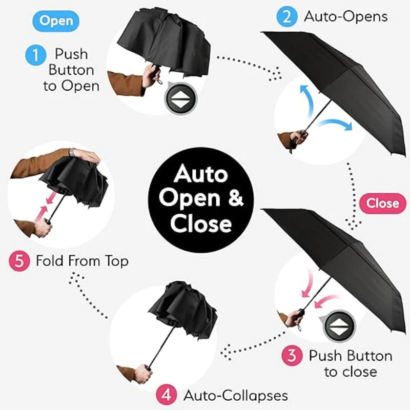 Super Strong Windproof Automatic Umbrella for Men and Women, 72 Bone, Large Rainproof, Sun UV Protection, Folding Rain Umbrellas