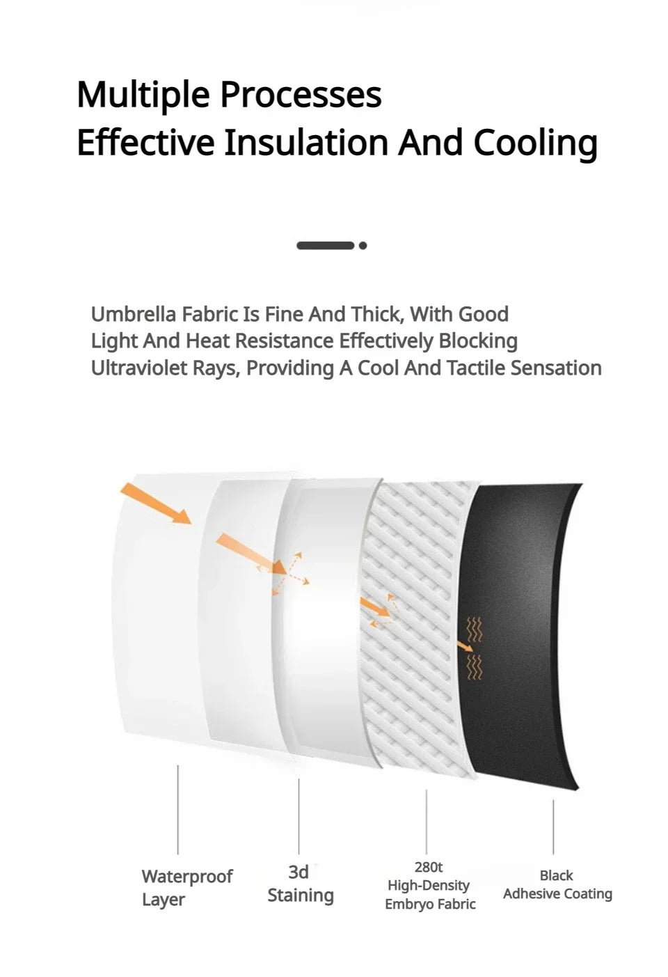 Flat Five Fold Umbrella Ultra Light Mini Umbrella Sun Umbrella Black Rubber Sun Protection Umbrella Compact Pocket Umbrella