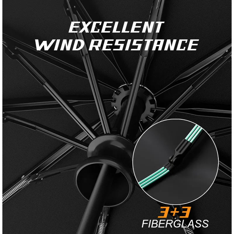 Automatic Folding Umbrella for Men and Women Mechanical Design Large Reinforced Windproof and Sunshade Ideal for Gift Outdoor Um