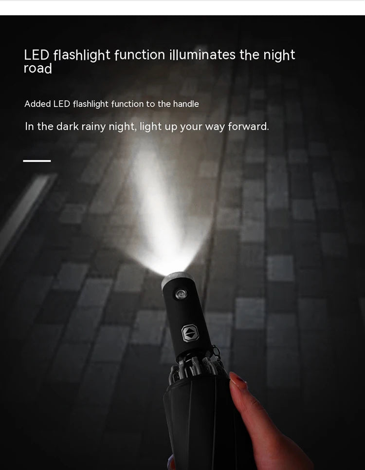 Car Automatic Folding Windproof UV Sunshade Umbrella Mercedes Benz A B C E V S Class CLA CLS ML SLK Vito A45 C63 GLA GLC GLK GLS