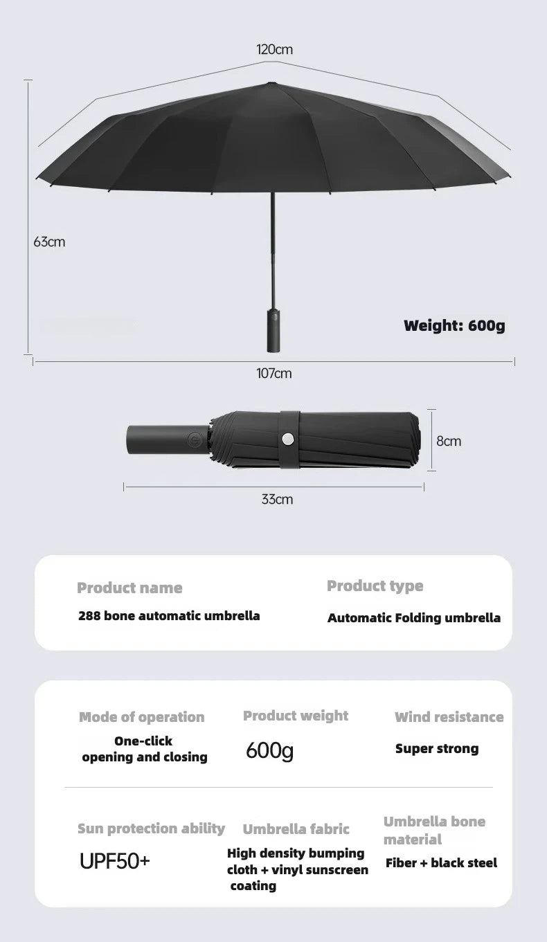 Stormproof Windproof Automatic Umbrella,288 Reinforced Fiberglass Ribs, Sun UV UPF50+ Protect, Compact Folding Rain Umbrella Men