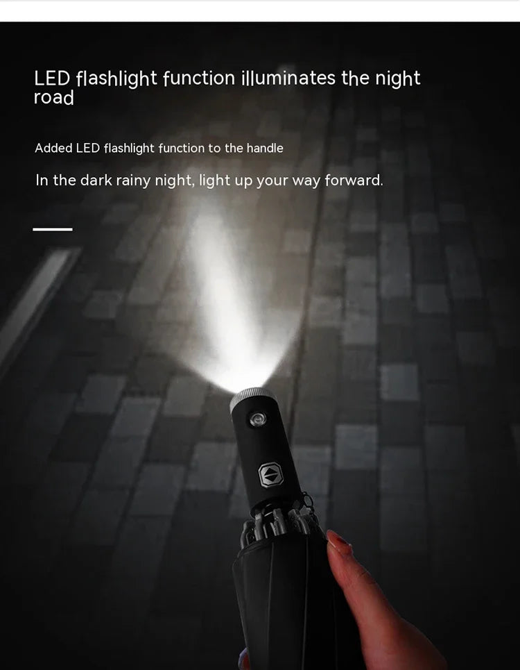 Mercedes Benz A B C E S Class AMG GLA GLB GLC GLE CLA CLS SLC GLS GLK SLK Vito Car Automatic Folding Windproof Sunshade Umbrella