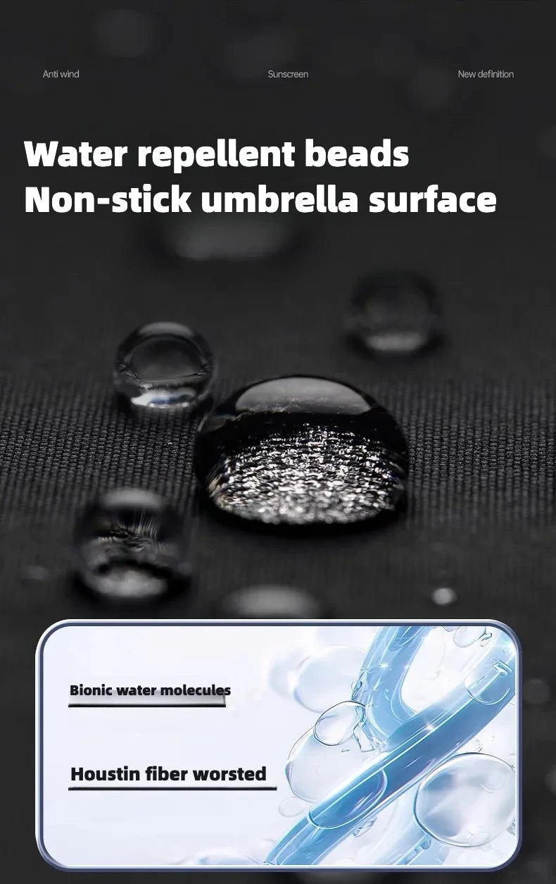 Stormproof Windproof Automatic Umbrella,288 Reinforced Fiberglass Ribs, Sun UV UPF50+ Protect, Compact Folding Rain Umbrella Men