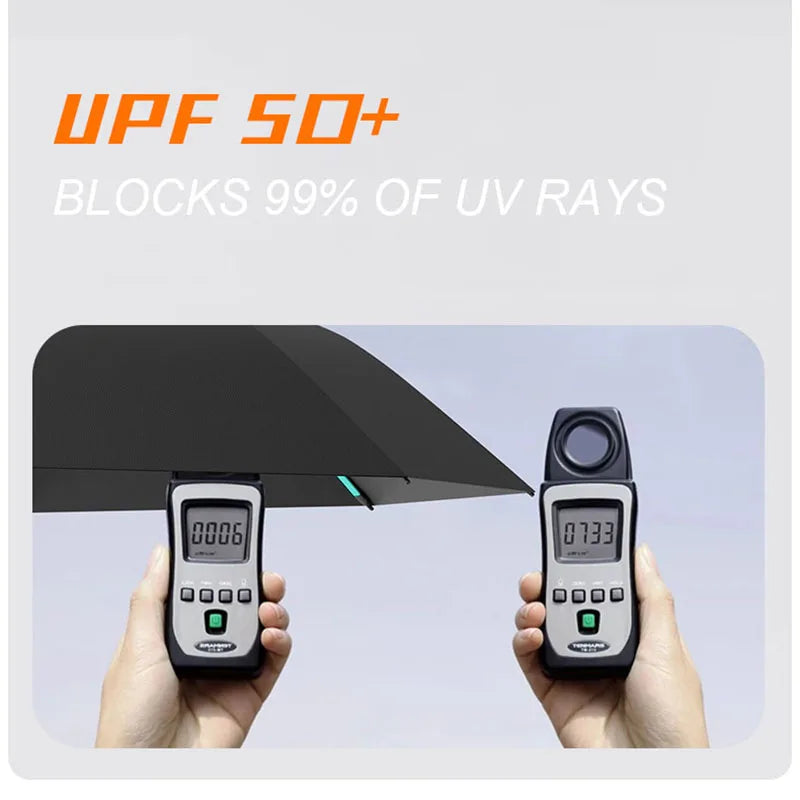 Automatic Folding Umbrella for Men and Women Mechanical Design Large Reinforced Windproof and Sunshade Ideal for Gift Outdoor Um