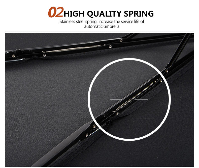 Genuine Parachase Folding Umbrella Brand Business Men Automatic Umbrella Rain Windproof Curved Handle Prasols for Adult