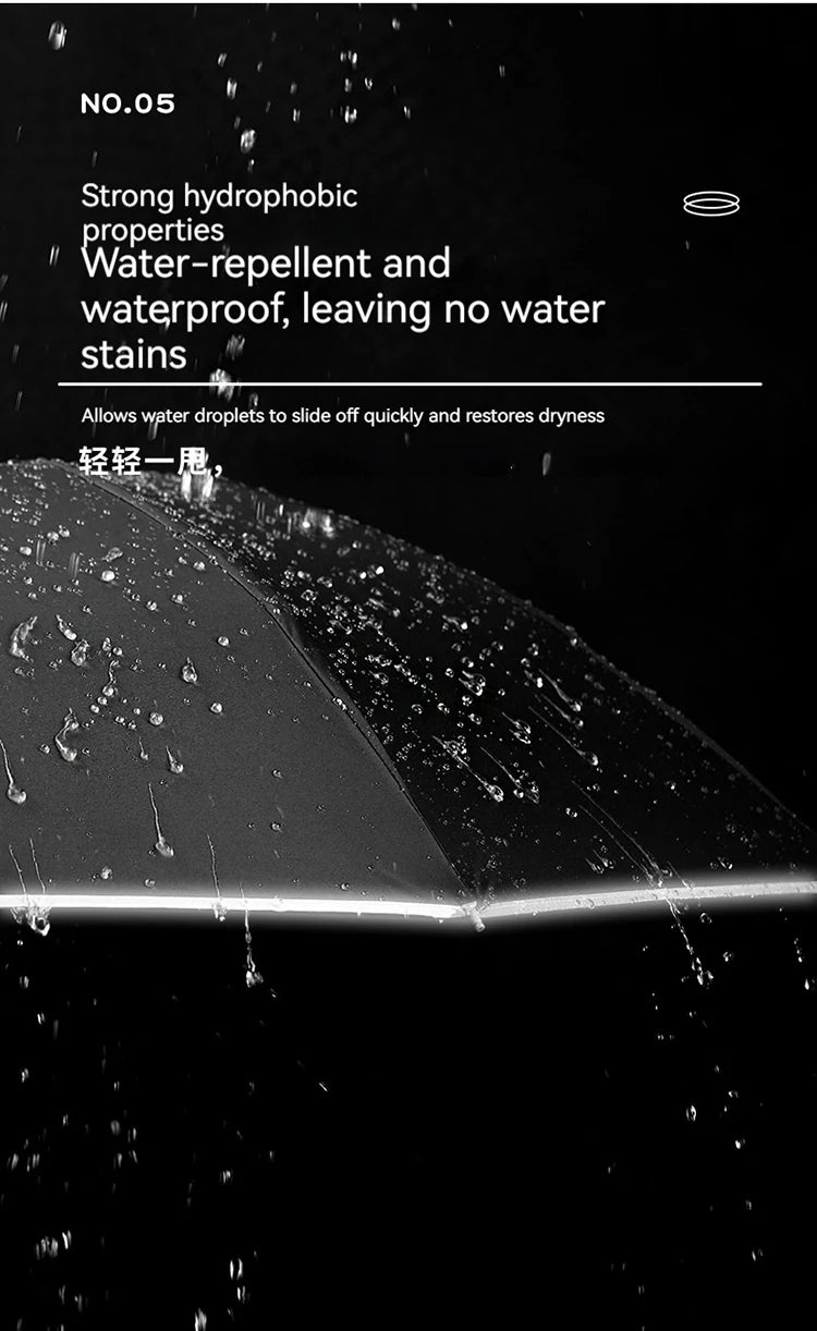 Car Automatic Folding Windproof UV Sunshade Umbrella Mercedes Benz A B C E V S Class CLA CLS ML SLK Vito A45 C63 GLA GLC GLK GLS