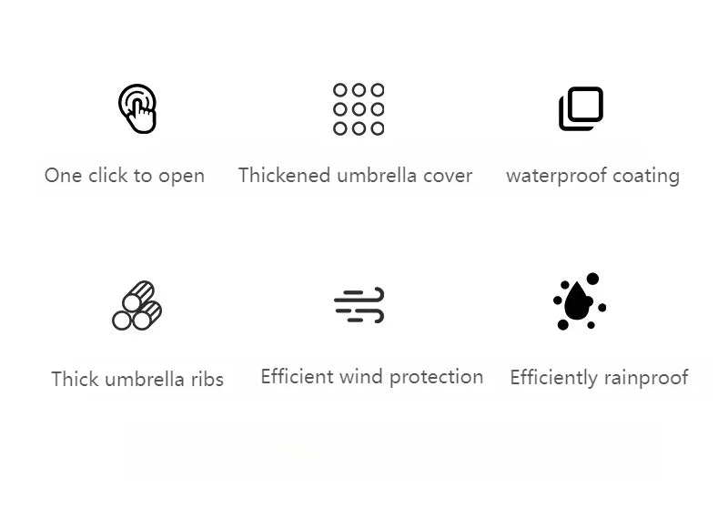 Japanese Long Handled Umbrella Ins for Both Sunny and Rainy Use, Black Glue Large Size Storm Resistant 16 Bone Automatic Waterpr