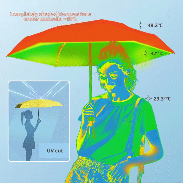 Home Cooling Sunshade Umbrella with Fan Portable Sunny Rain Dualuse UV Protection Umbrella Safety Isolation Mesh Battery Power