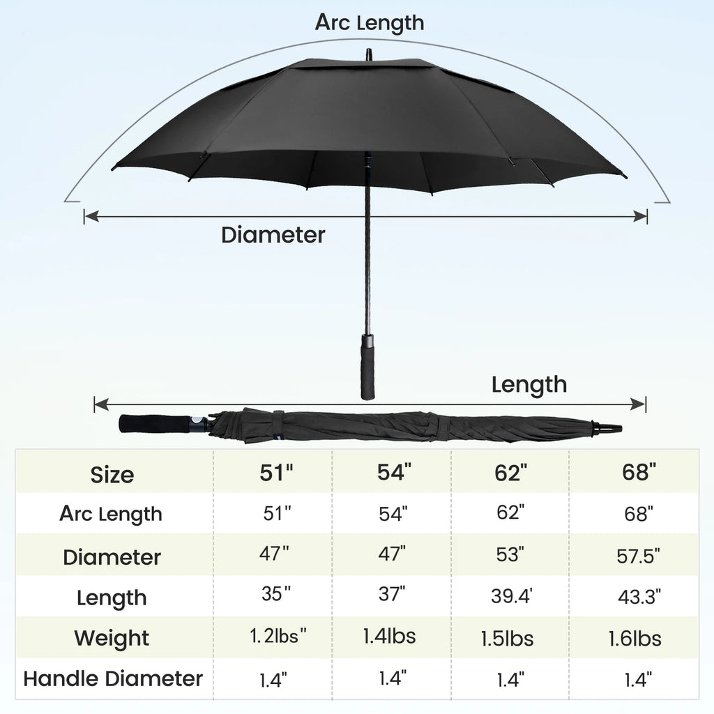 Golf Umbrella Extra Large Oversize Double Canopy Vented Windproof Waterproof Umbrella  62 Inch Automatic Open Golf Umbrella