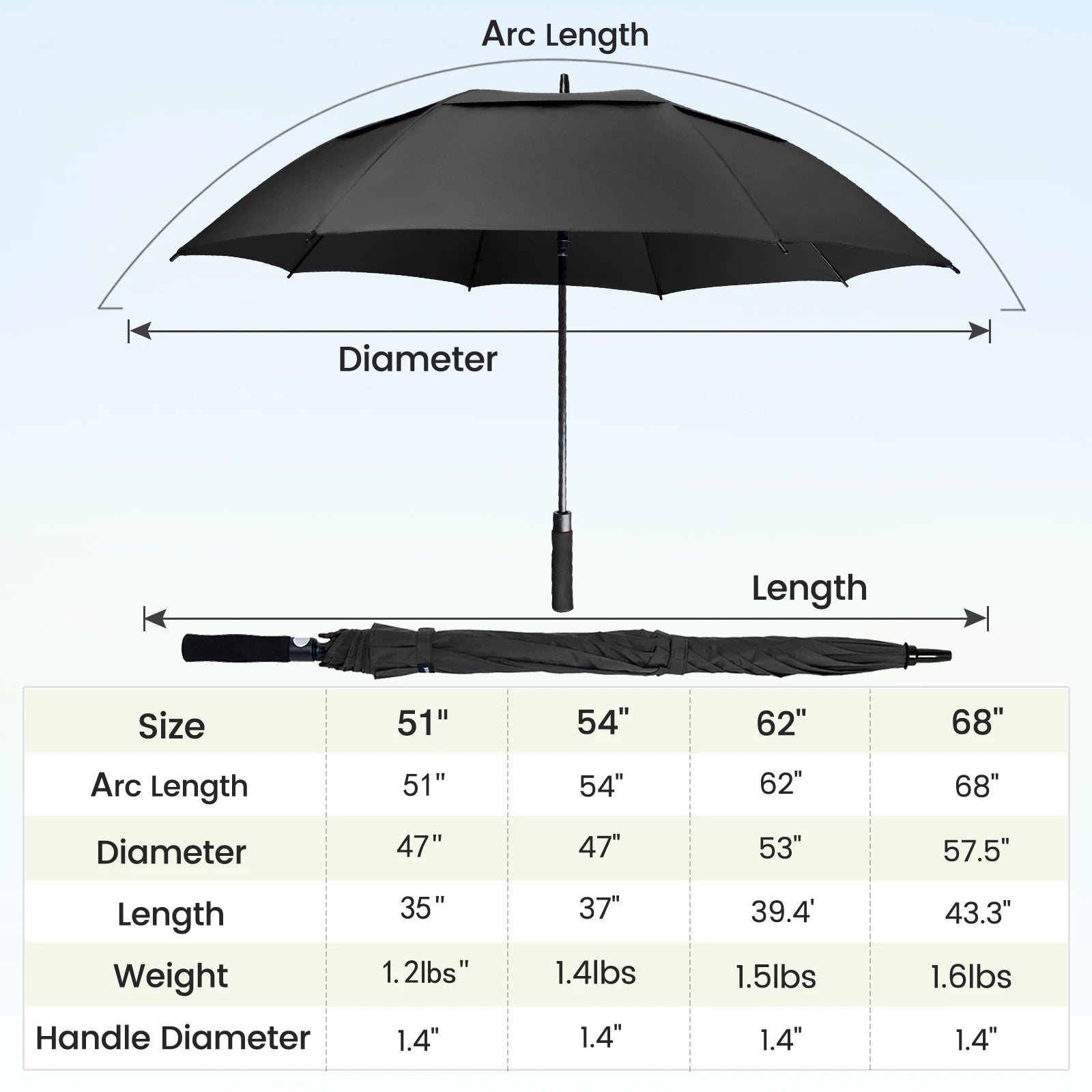 Golf Umbrella Extra Large Oversize Double Canopy Vented Windproof Waterproof Umbrella  62 Inch Automatic Open Golf Umbrella