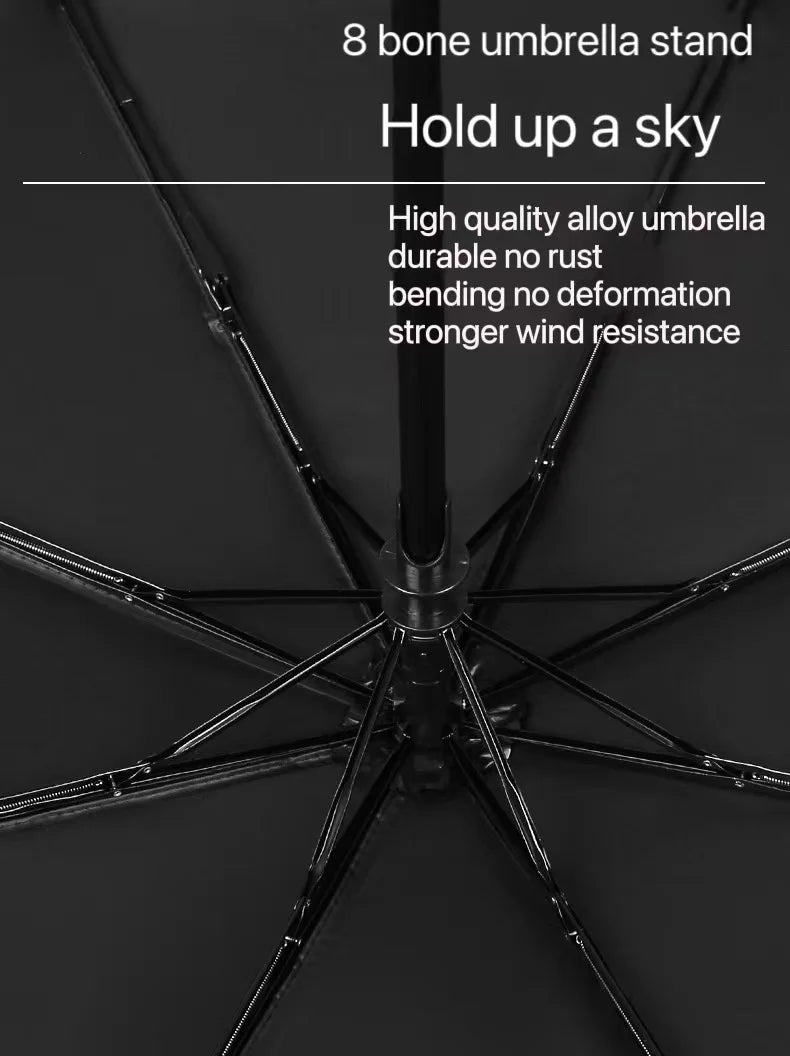 Automatic Windproof Travel Umbrella Retractable Folding Portable Umbrella for Easy Storage And Carry-On Travel