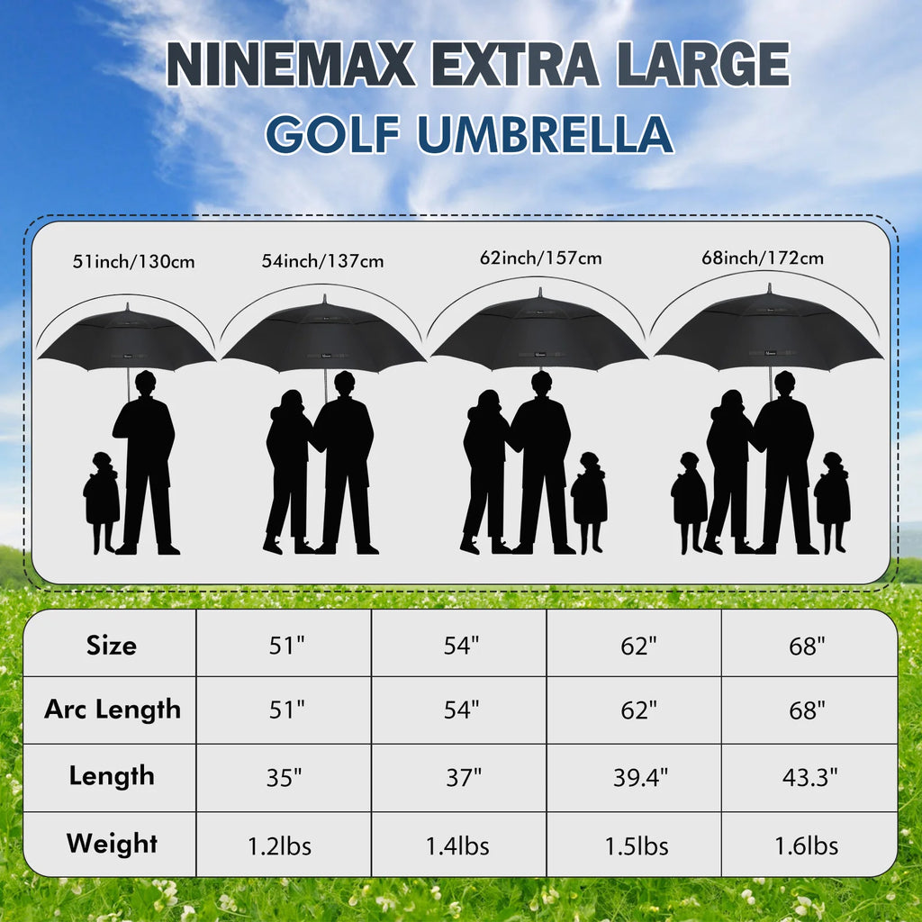 Golf Umbrella Extra Large Oversize Double Canopy Vented Windproof Waterproof Umbrella  62 Inch Automatic Open Golf Umbrella