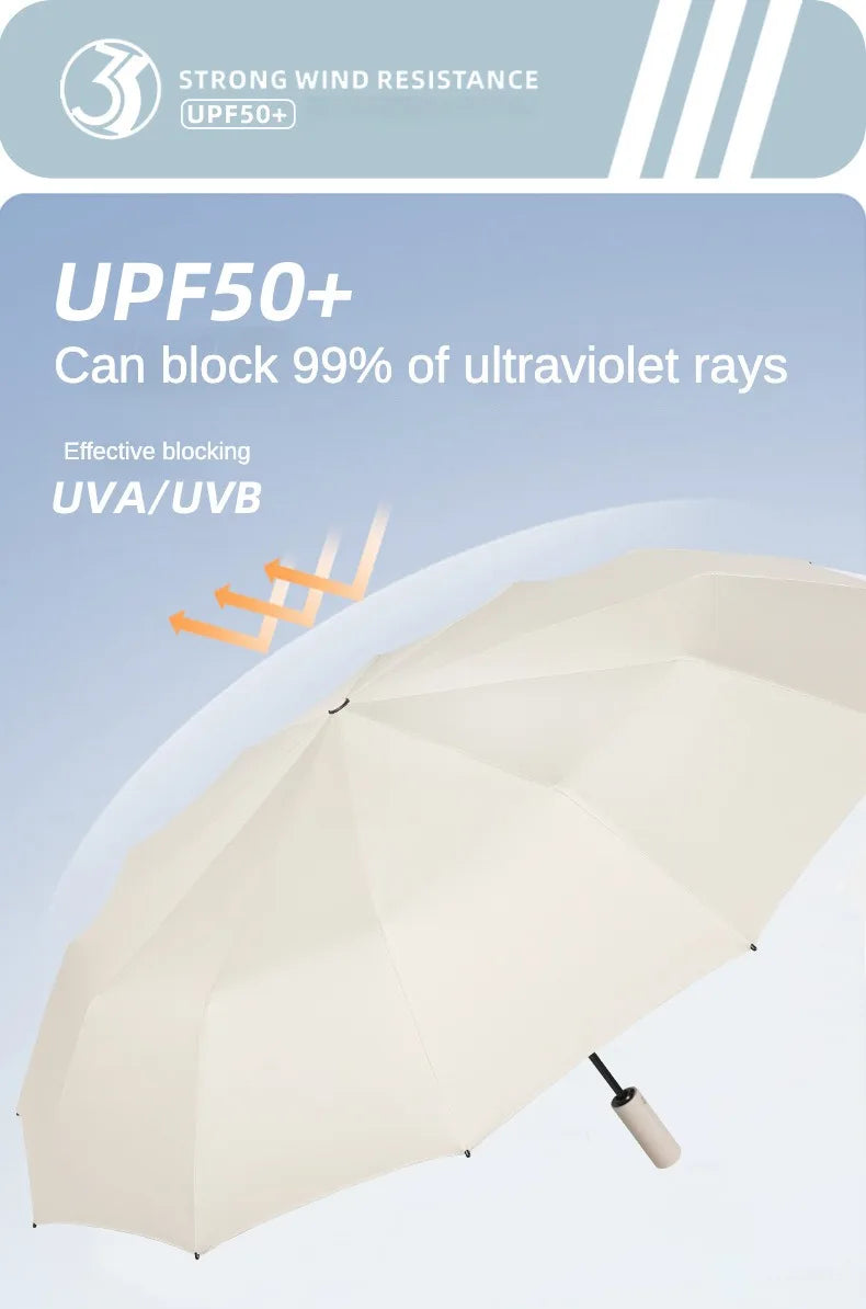 Super Strong Windproof Automatic Umbrella for Men and Women, 72 Bone, Large Rainproof, Sun UV Protection, Folding Rain Umbrellas