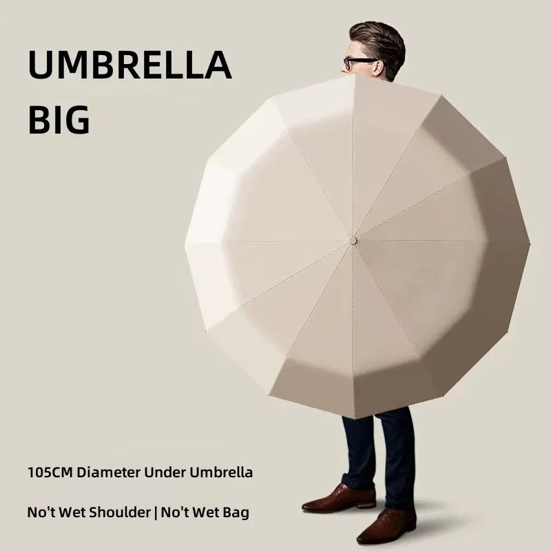 20 Bones 105cm Reinforce Ring Clasp Fully Automatic Umbrella for Men and Women Folding Windproof Strong Waterproof Sunscreen