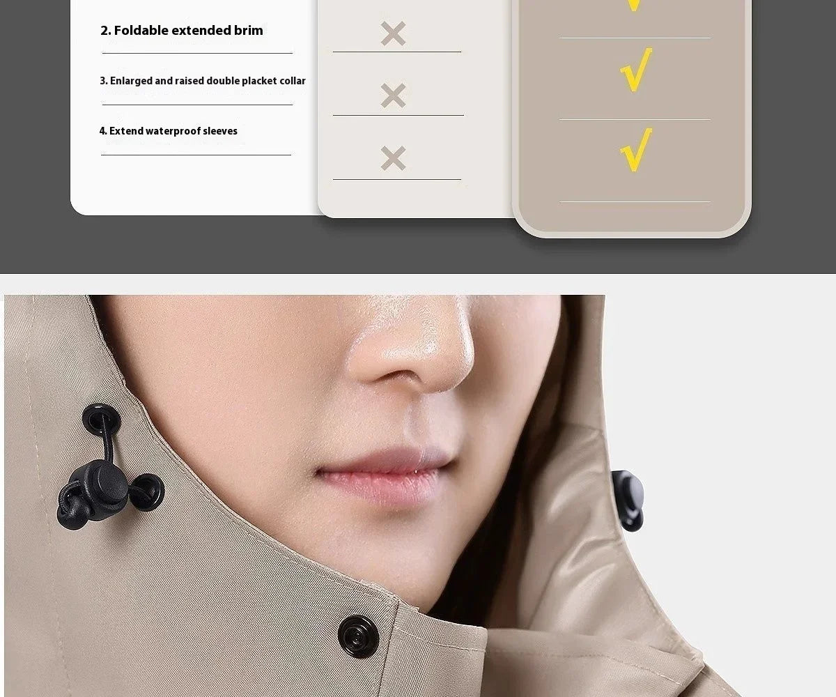 NPY New Thickened Adult Motorcycle Raincoat Electric Car Rain Coat For Men Women Durable Waterproof Riding Gear Special Raincoat