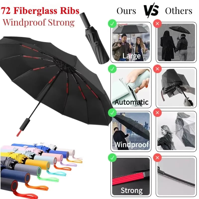 Super Strong Windproof Automatic Umbrella for Men and Women, 72 Bone, Large Rainproof, Sun UV Protection, Folding Rain Umbrellas