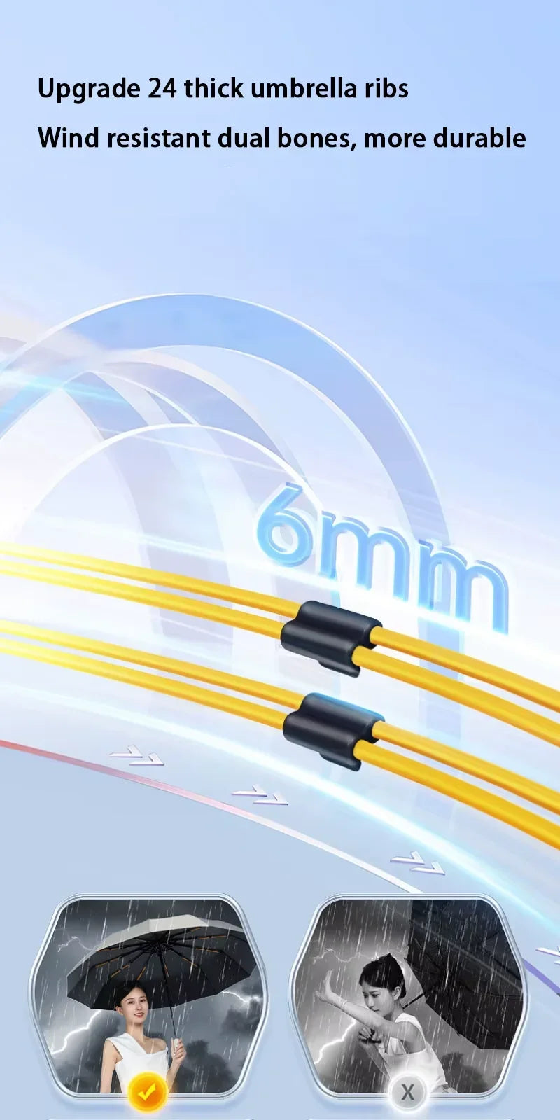 24 Bone Fully Automatic Double Bone Large Folding Umbrella SPF50+ UV Protection Rain Resistance And Strong Wind Resitance