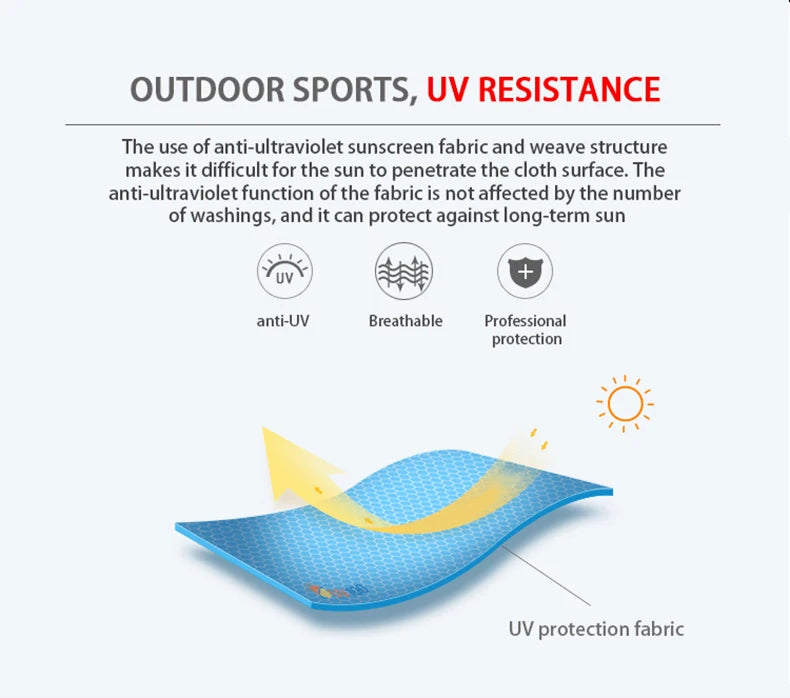 JNLN Unisex Waterproof Outdoor Sport Jacket Men Women Hiking Camping Trekking Quick Dry Windbreaker Sun-Protective Rain Coat