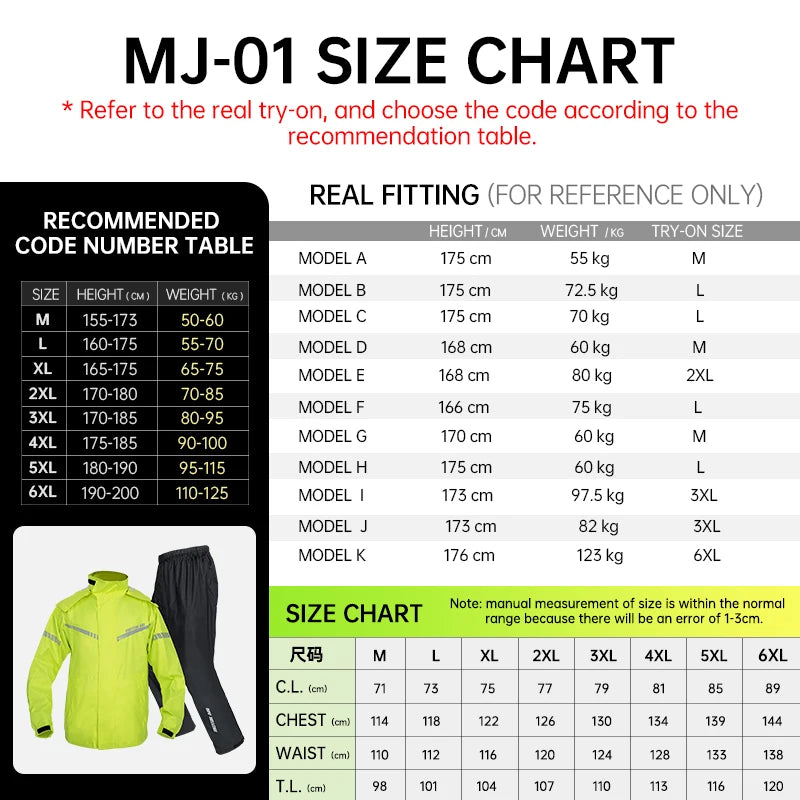 2025 New Upgrade Version Riding Clothes Rainy Suit Black Motorcycle Rider Raincoat Split Type 2pcs/Set Breathable Deep Rainproof