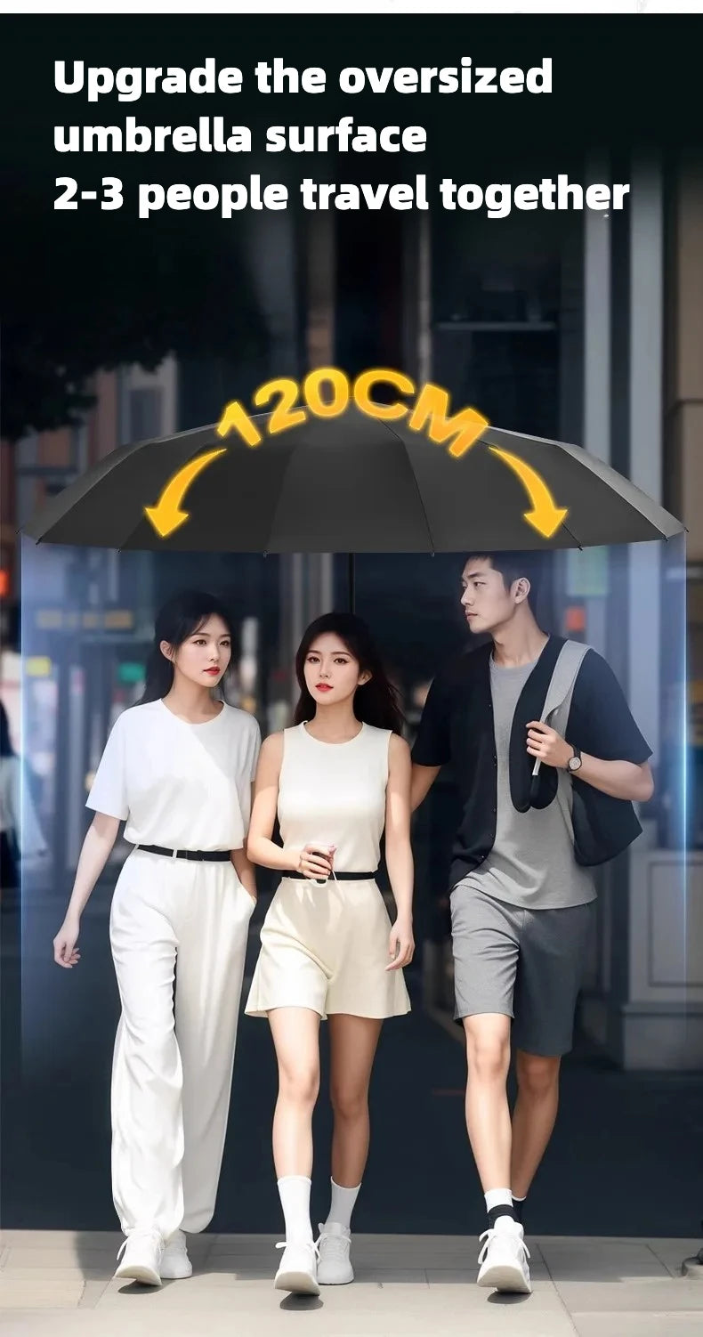 Stormproof Windproof Automatic Umbrella,288 Reinforced Fiberglass Ribs, Sun UV UPF50+ Protect, Compact Folding Rain Umbrella Men