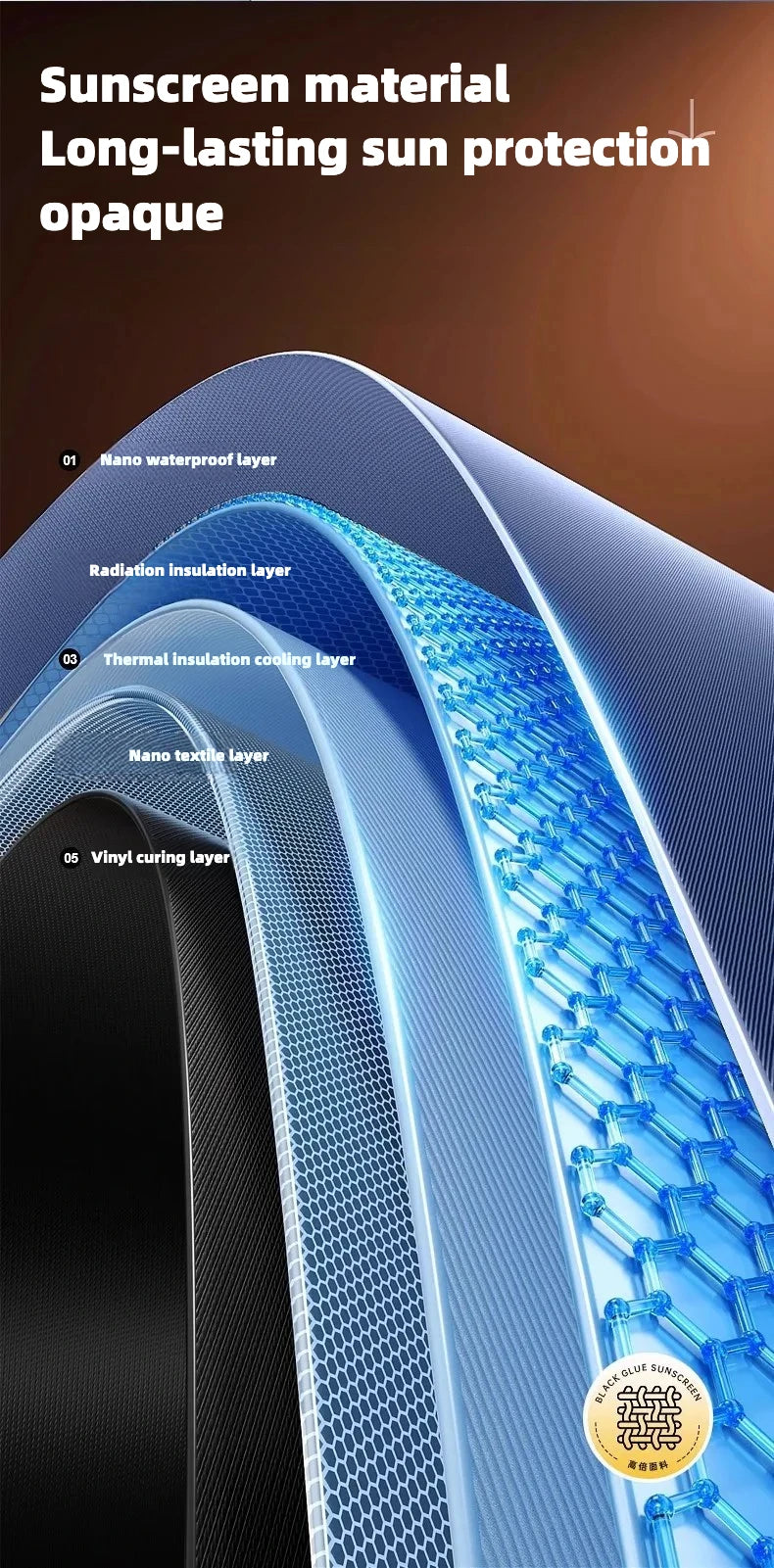 Stormproof Windproof Automatic Umbrella,288 Reinforced Fiberglass Ribs, Sun UV UPF50+ Protect, Compact Folding Rain Umbrella Men