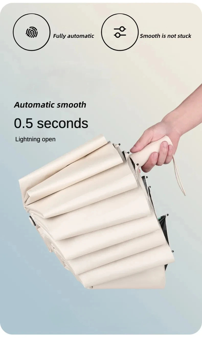 Super Strong Windproof Automatic Umbrella for Men and Women, 72 Bone, Large Rainproof, Sun UV Protection, Folding Rain Umbrellas