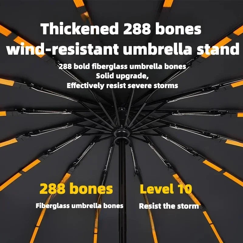 Stormproof Windproof Automatic Umbrella,288 Reinforced Fiberglass Ribs, Sun UV UPF50+ Protect, Compact Folding Rain Umbrella Men