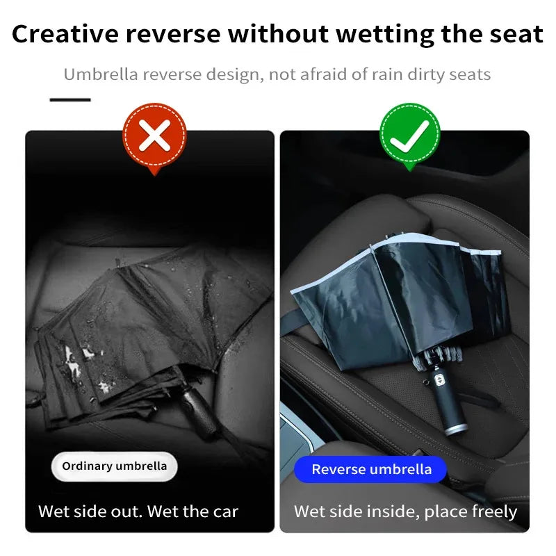 Mercedes Benz A B C E S Class AMG GLA GLB GLC GLE CLA CLS SLC GLS GLK SLK Vito Car Automatic Folding Windproof Sunshade Umbrella