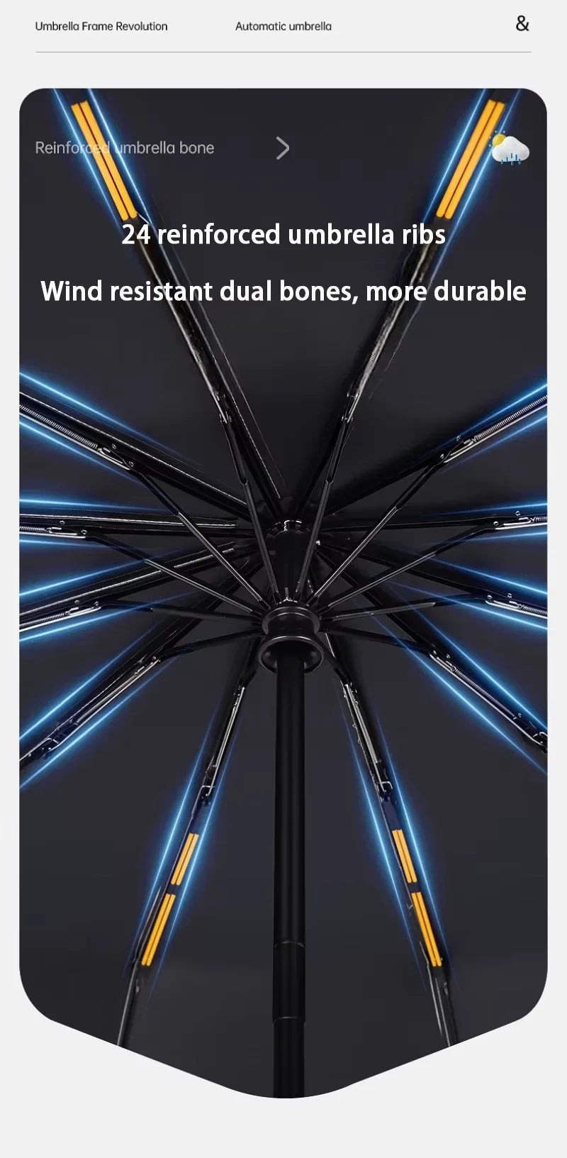 24 Bone Fully Automatic Double Bone Large Folding Umbrella SPF50+ UV Protection Rain Resistance And Strong Wind Resitance