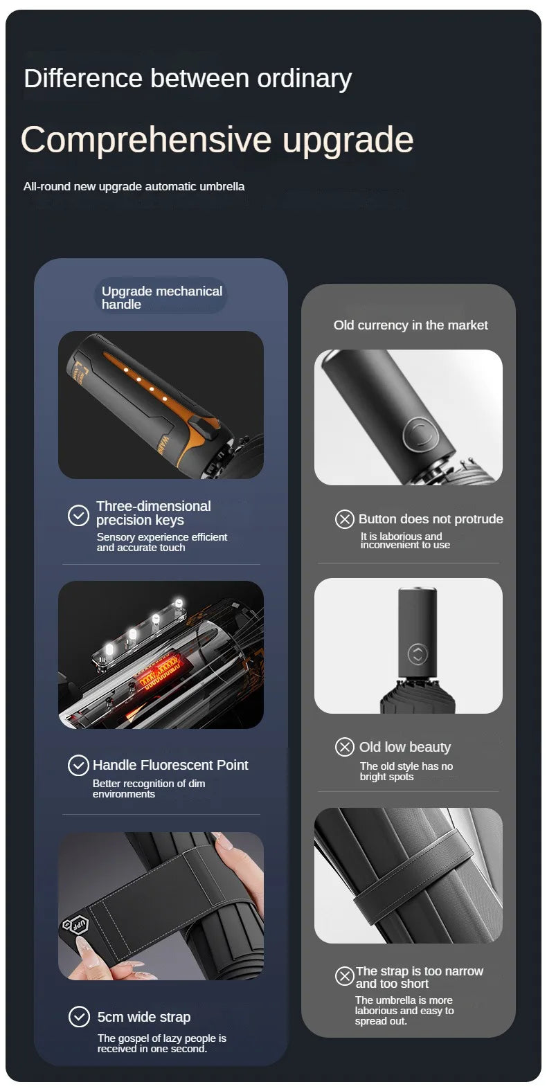 Mechanical handle umbrella, widened strap umbrella, automatic umbrella, large, sturdy, wind resistant, men's minimalist umbrella